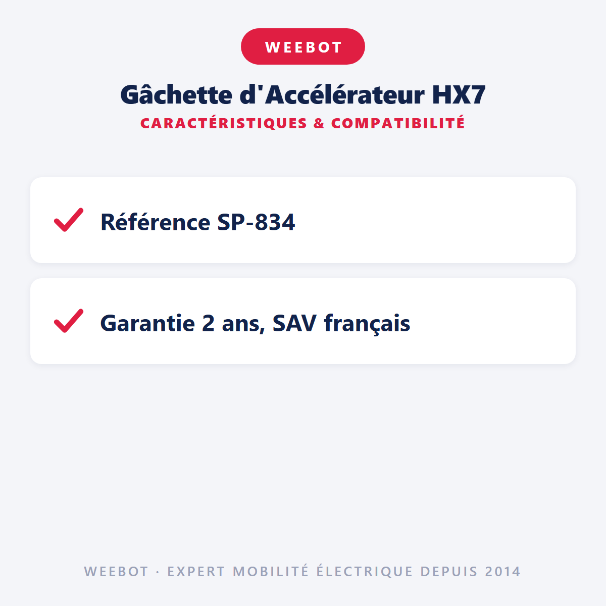 Gâchette d'Accélérateur HX7 : caractéristiques et compatibilité