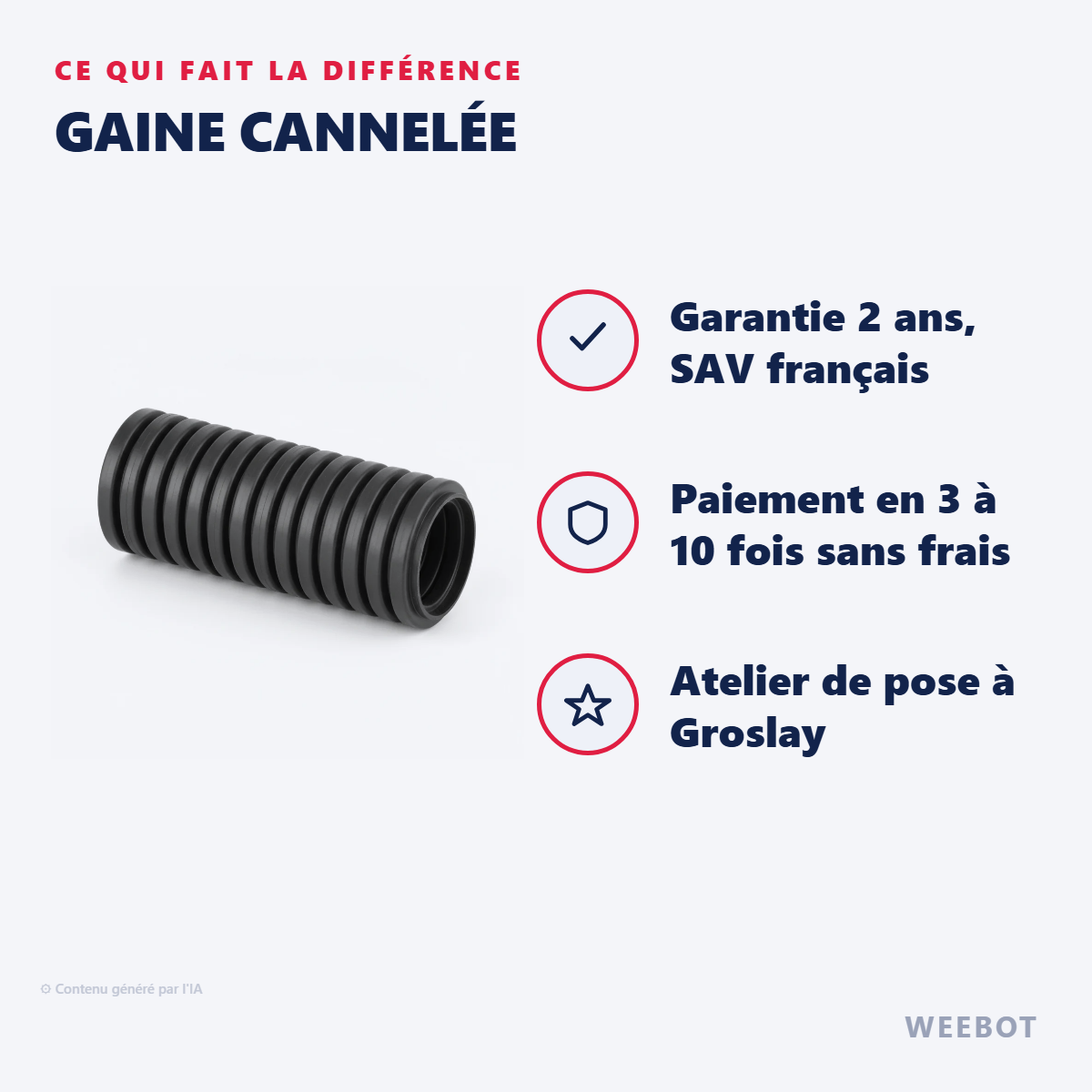Gaine Cannelée : les points forts