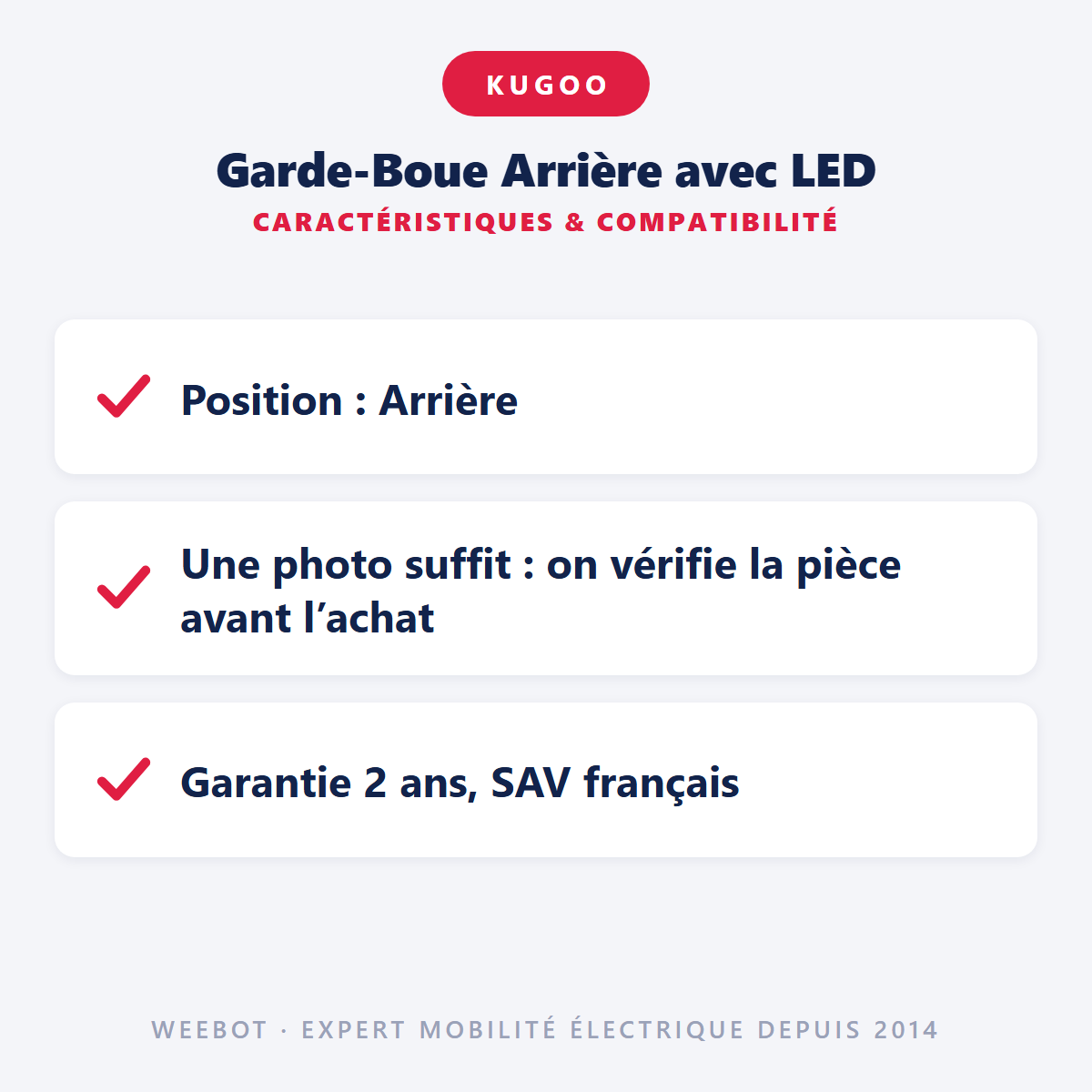Garde-Boue Arrière avec LED pour Trottinette Électrique Kugoo S1 Kirin - Weebot
