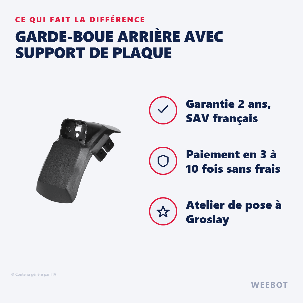 Garde-Boue Arrière avec Support de Plaque : les points forts