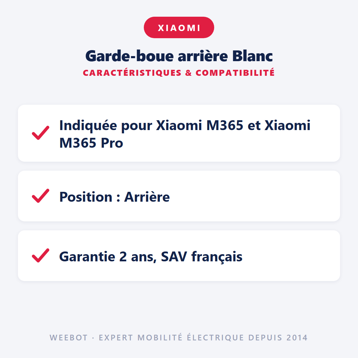 Garde-boue arrière Blanc pour Trottinette Électrique Xiaomi M365 & M365 Pro - Weebot
