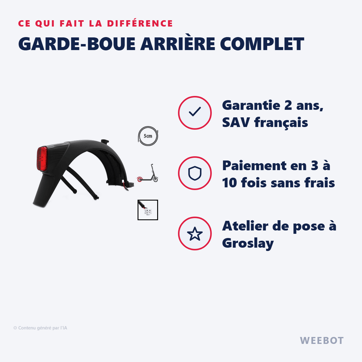 Garde-boue arrière complet pour Trottinette Électrique Ninebot Segway E2 Pro - Weebot