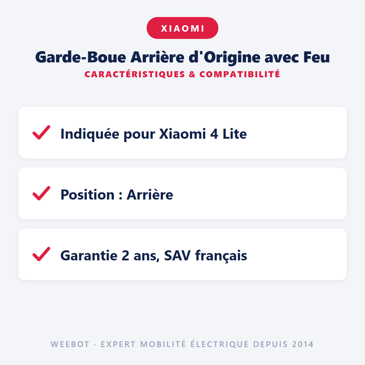 Garde-Boue Arrière d'Origine avec Feu : caractéristiques et compatibilité