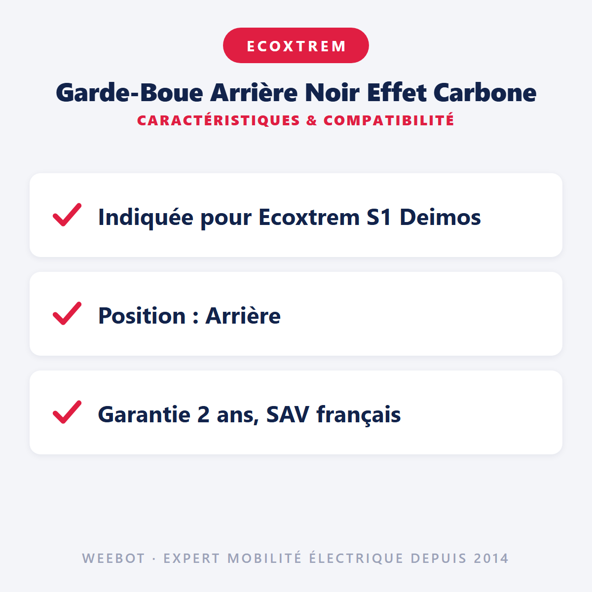 Garde-Boue Arrière Noir Effet Carbone : caractéristiques et compatibilité