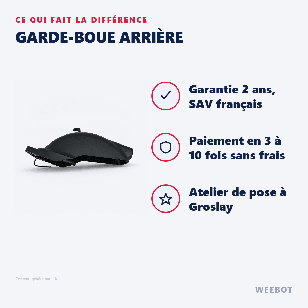 Garde-Boue Arrière pour Trottinette Électrique Inöe Bloomy 3 - Weebot