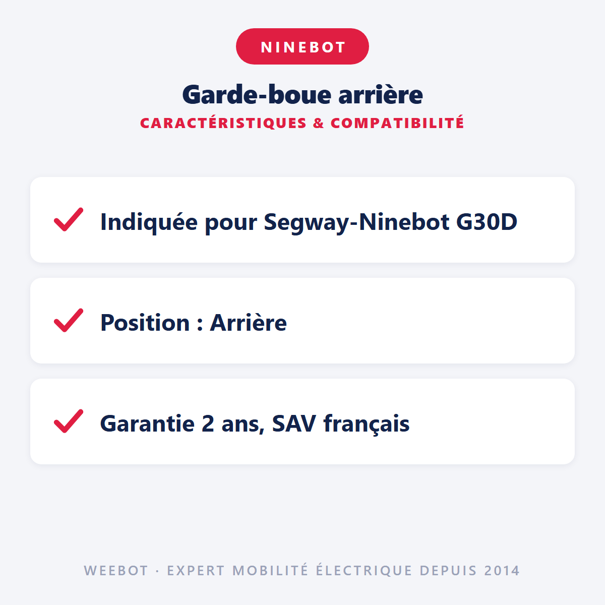 Garde-boue arrière pour Trottinette Électrique Ninebot G30D - Weebot
