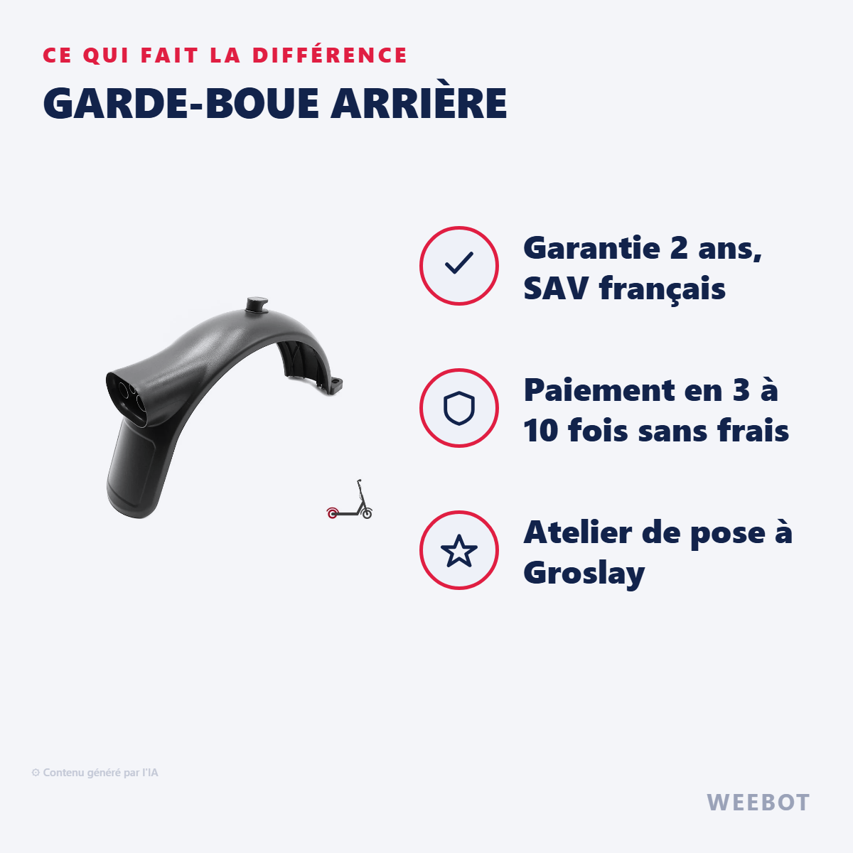 Garde-Boue Arrière : les points forts