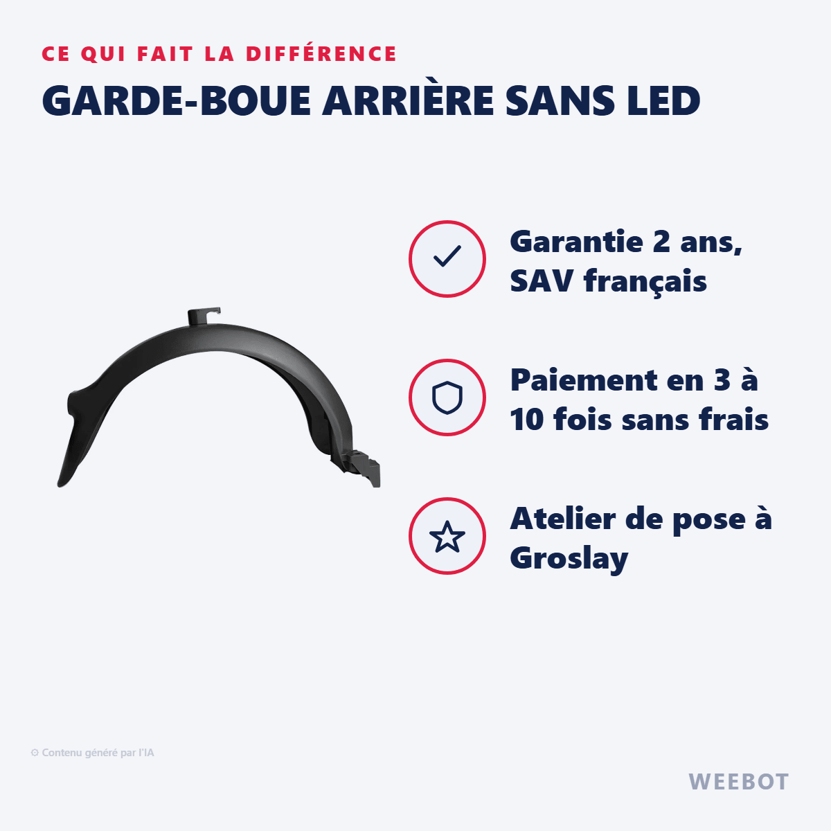 Garde-boue arrière sans LED pour Trottinette Électrique Ninebot Série F - Weebot