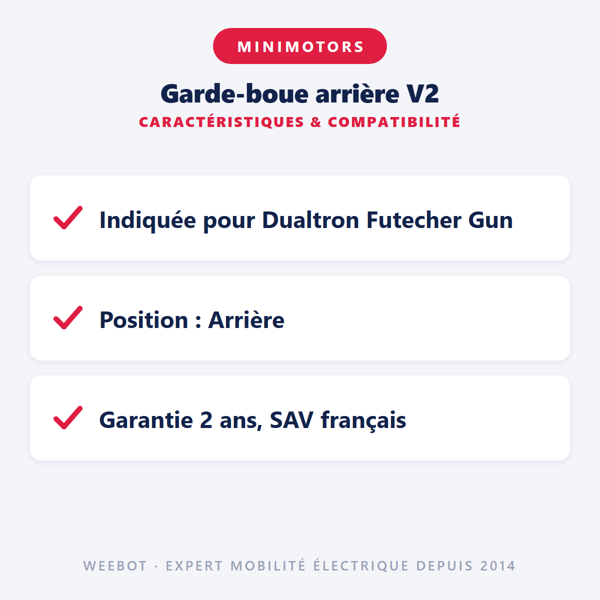 Garde-boue arrière V2 pour Trottinette Électrique Futecher Gun - Weebot