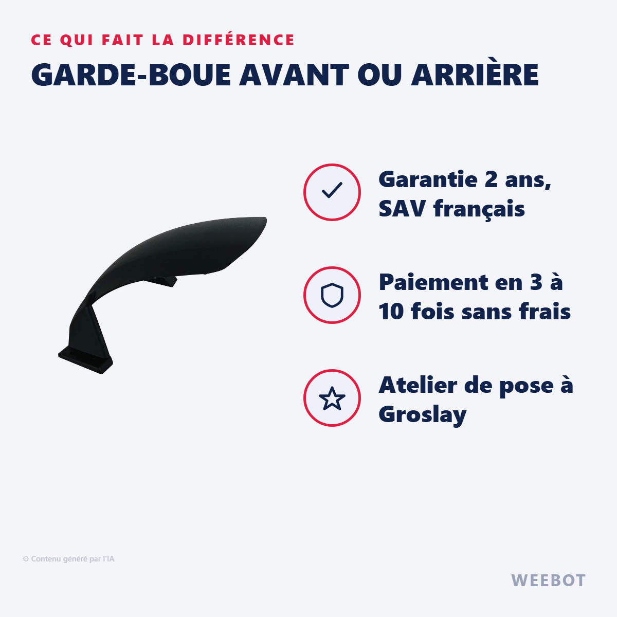 Garde-Boue Avant ou Arrière : les points forts