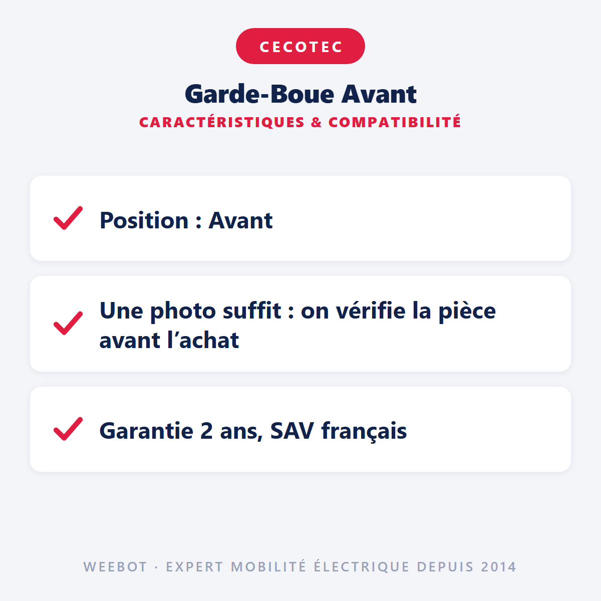 Garde-Boue Avant pour Trottinette Électrique Cecotec Bongo Série A - Weebot