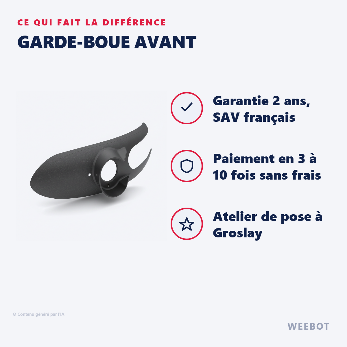 Garde-Boue Avant : les points forts