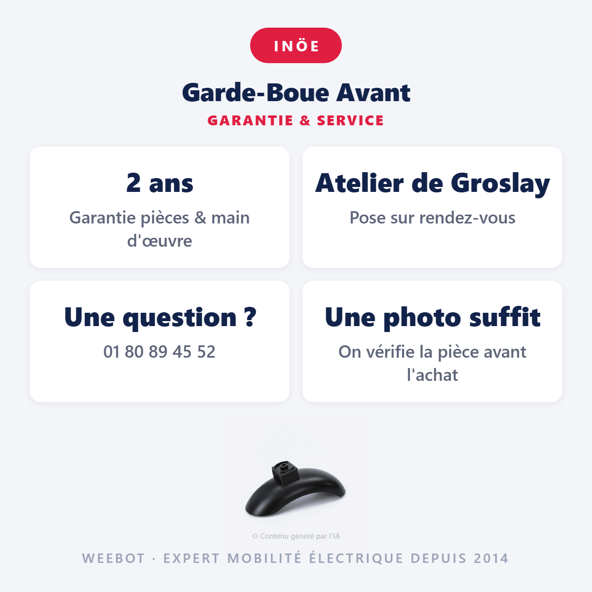 Garde-Boue Avant pour Trottinette Électrique Inöe Bloomy 3 - Weebot