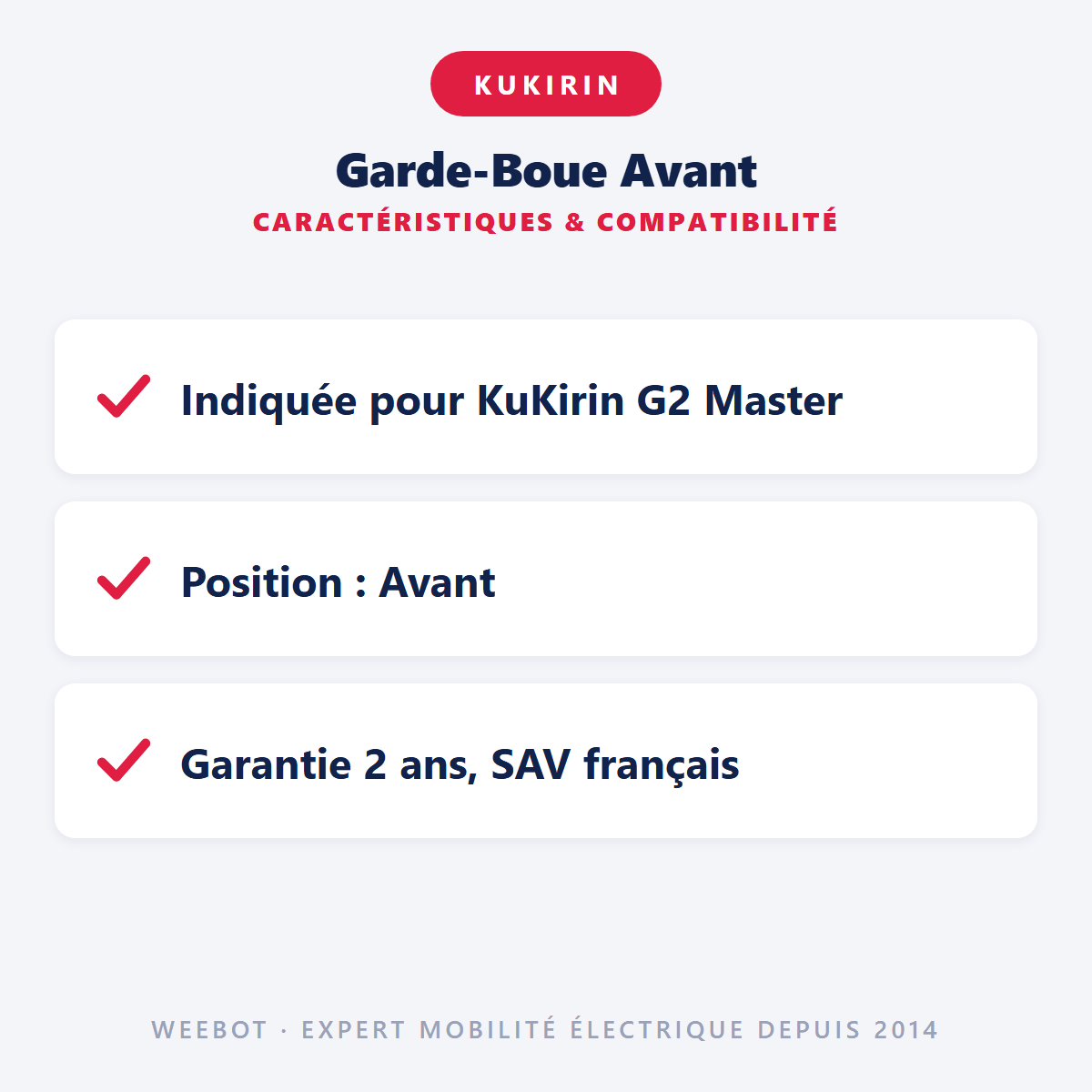 Garde-Boue Avant pour Trottinette Électrique Kukirin G2 Master - Weebot