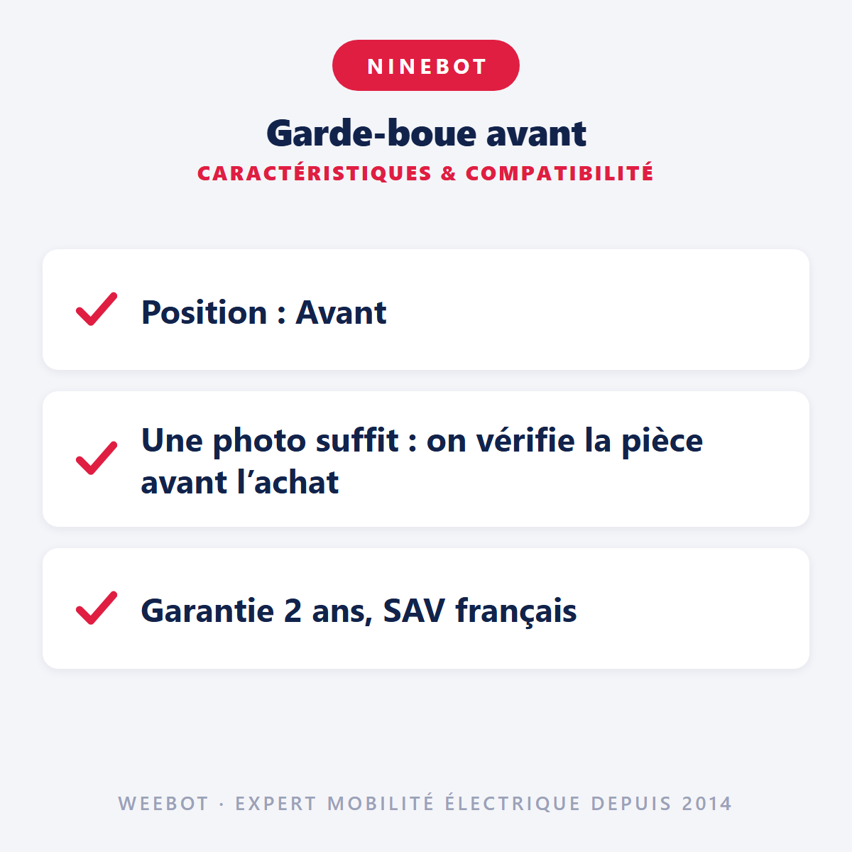 Garde-boue avant pour Trottinette Électrique Ninebot Série F et D - Weebot