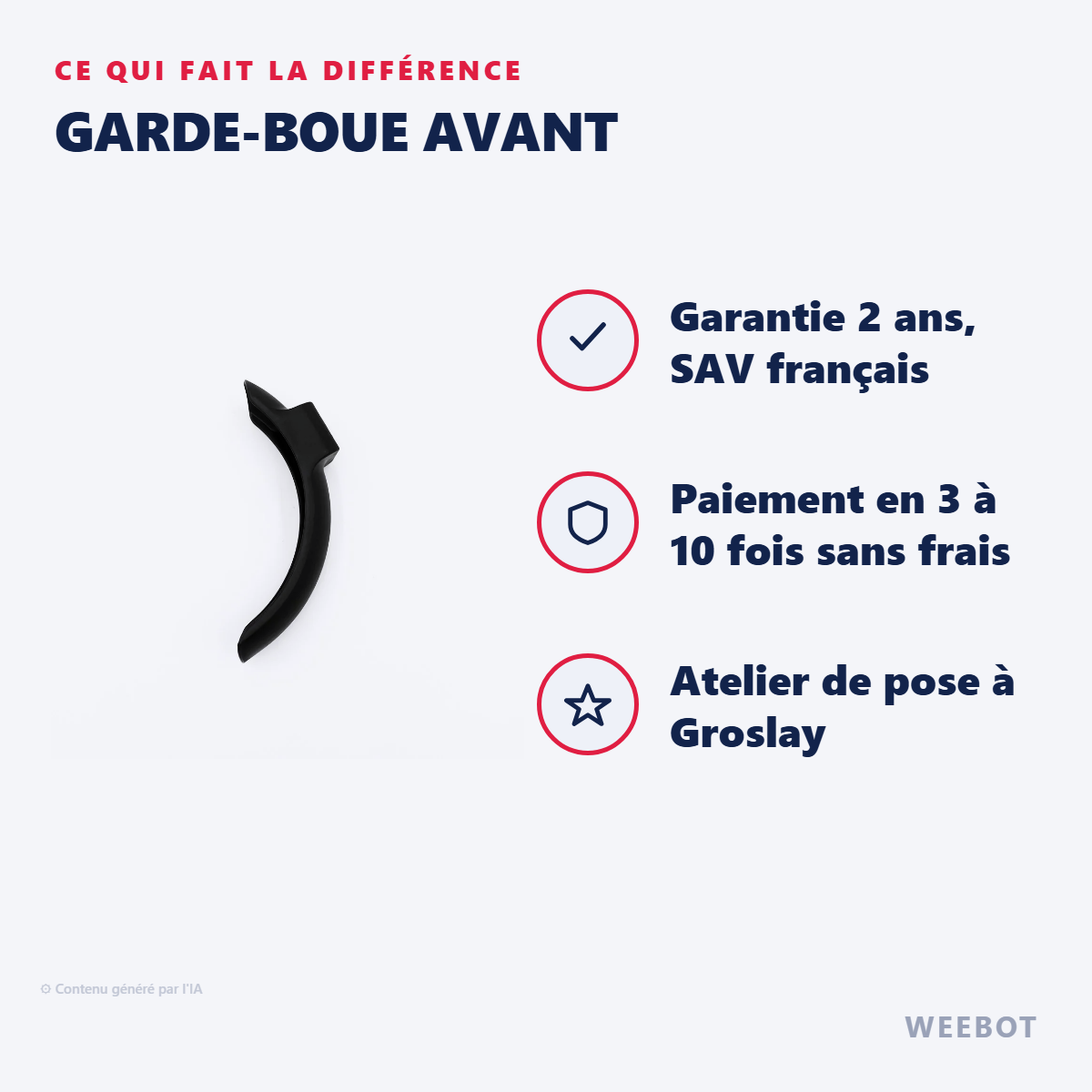 Garde-Boue Avant : les points forts