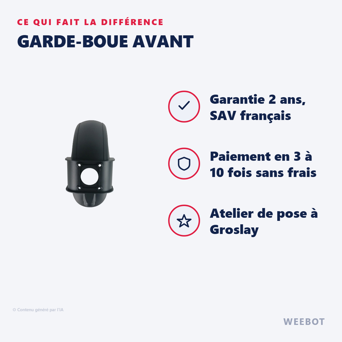 Garde-Boue Avant : les points forts