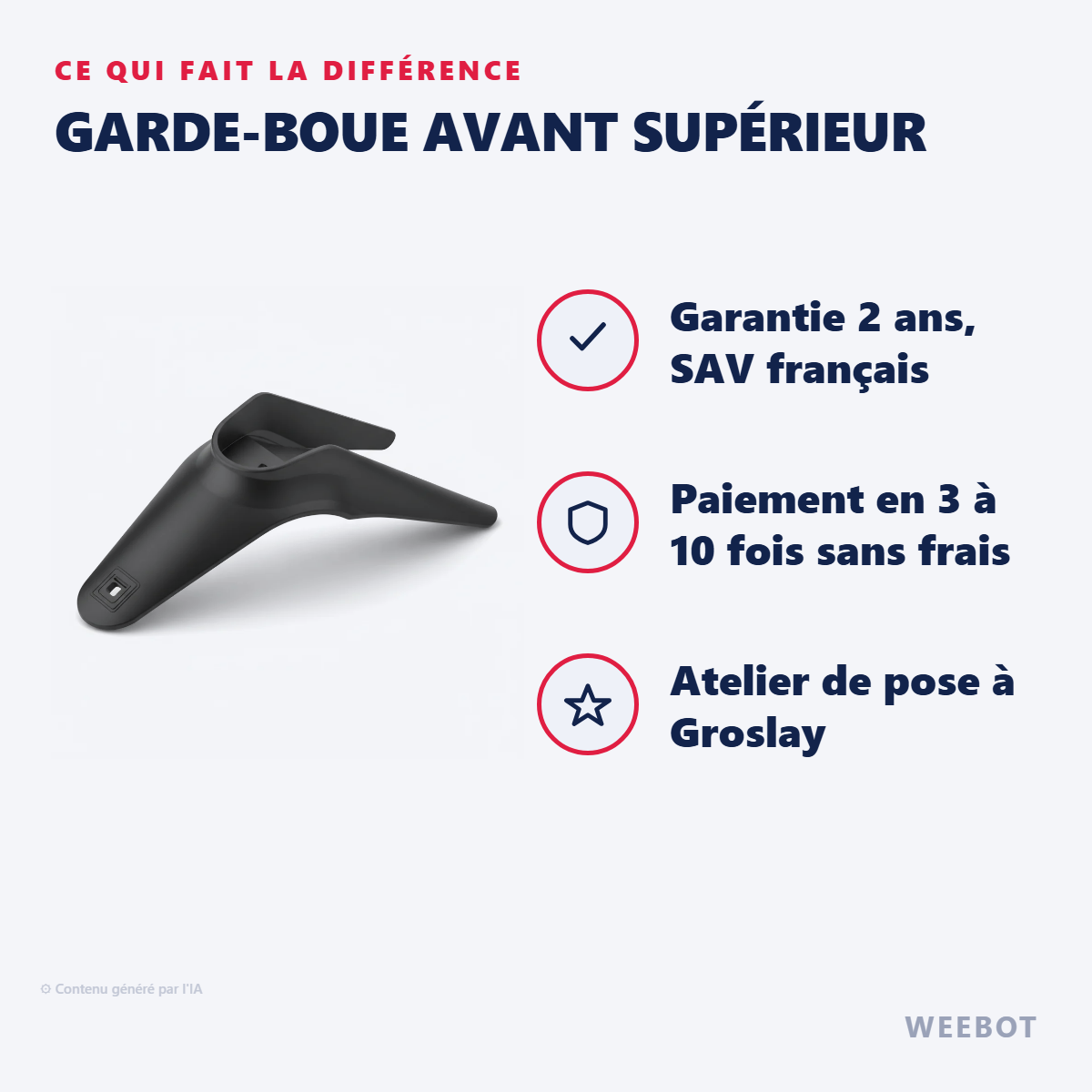 Garde-Boue Avant Supérieur : les points forts