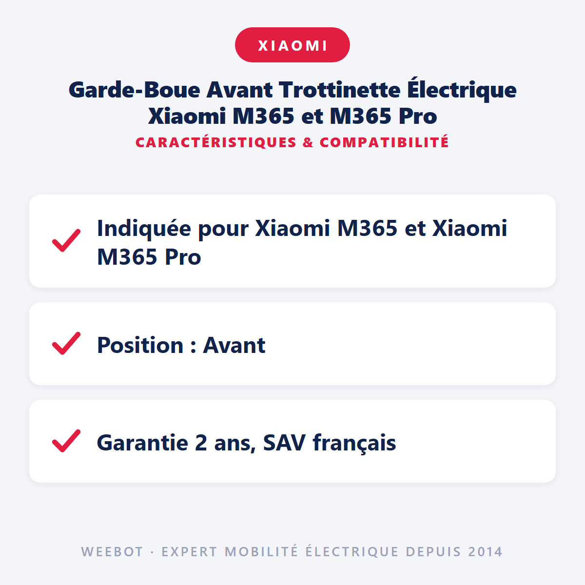 Garde-Boue Avant Trottinette Électrique Xiaomi M365 et M365 Pro : caractéristiques et compatibilité