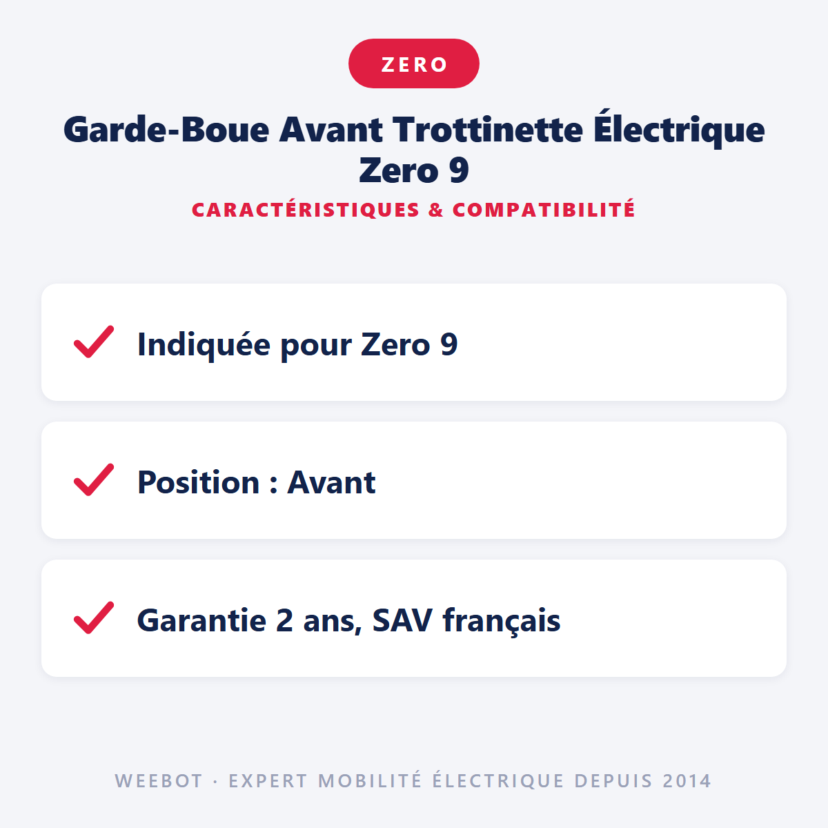 Garde-Boue Avant Trottinette Électrique Zero 9 : caractéristiques et compatibilité