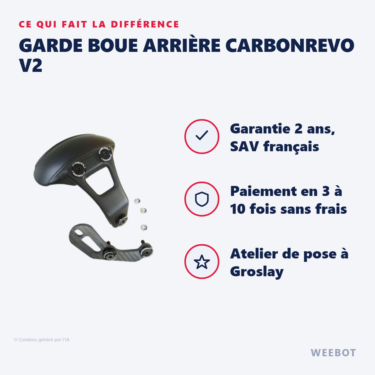Garde Boue Arrière Carbonrevo V2 : les points forts
