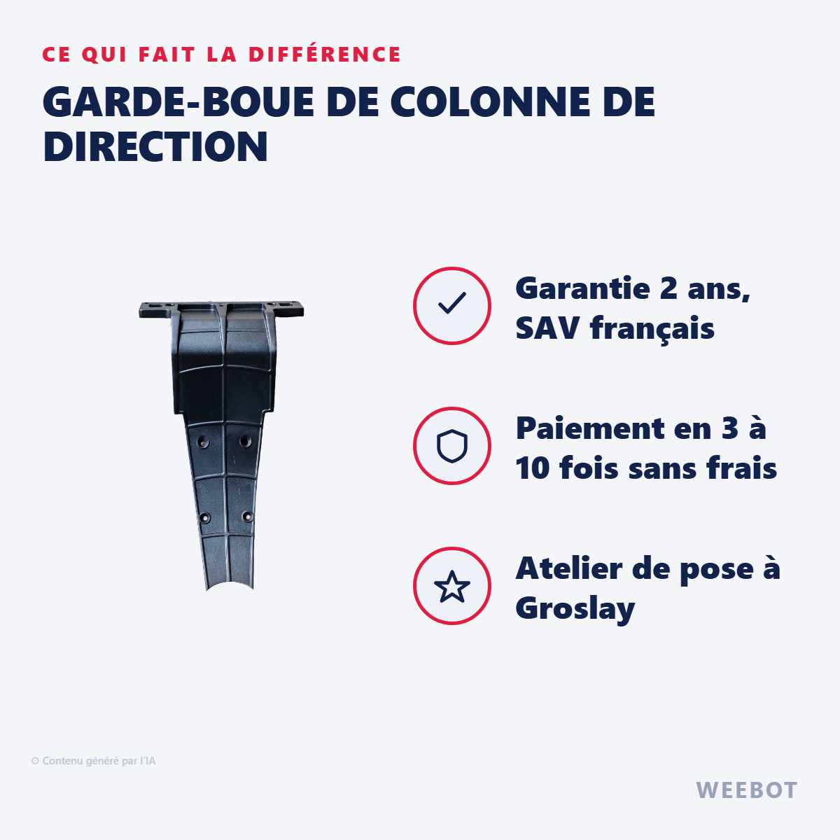 Garde-Boue de Colonne de Direction : les points forts