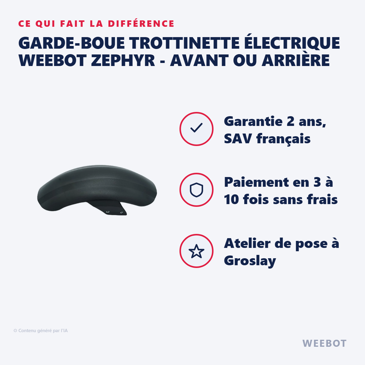 Garde-Boue Trottinette Électrique Weebot Zephyr - Avant ou Arrière : les points forts