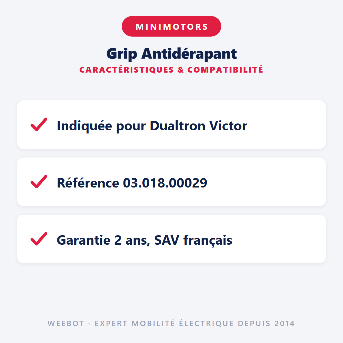 Grip Antidérapant : caractéristiques et compatibilité