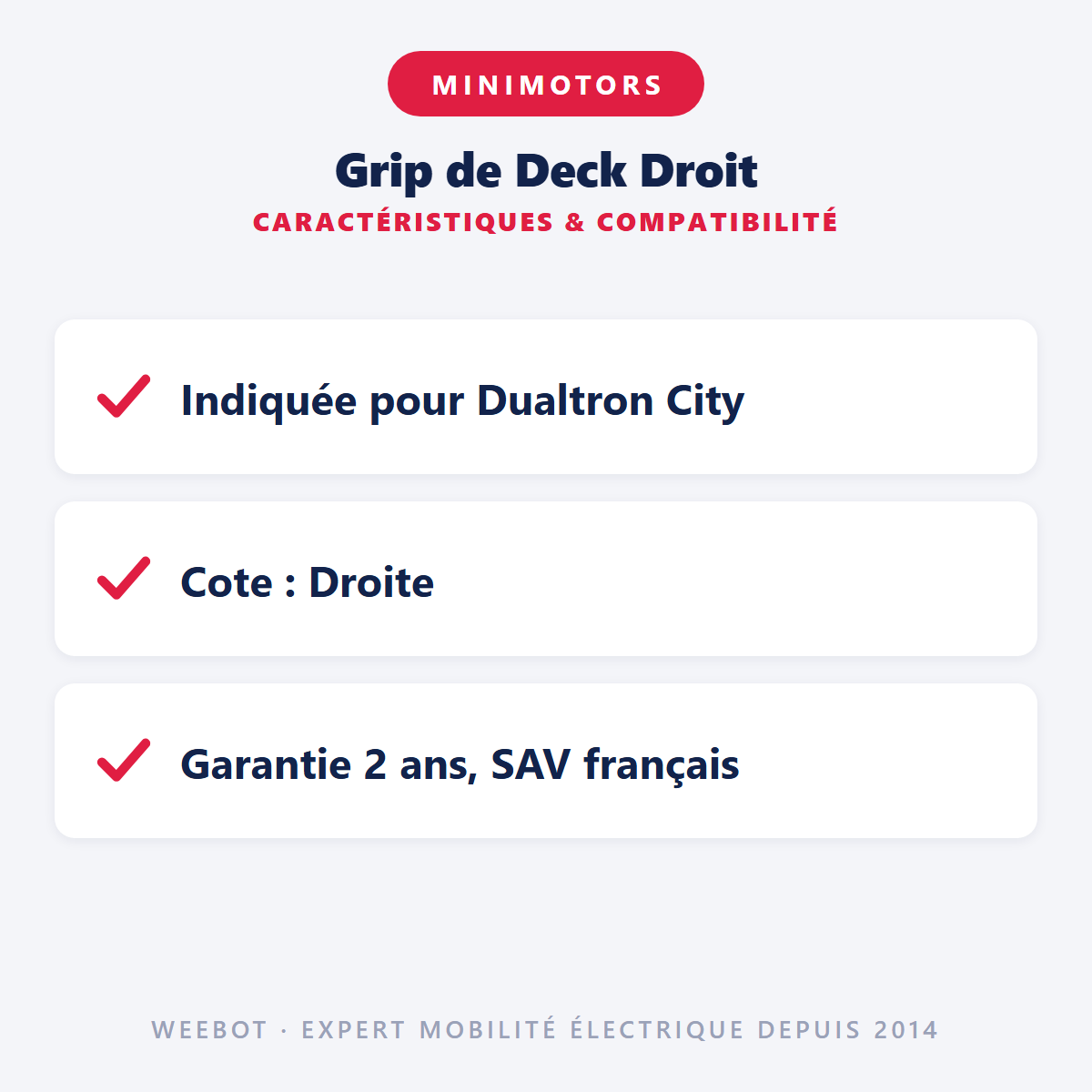 Grip de Deck Droit : caractéristiques et compatibilité