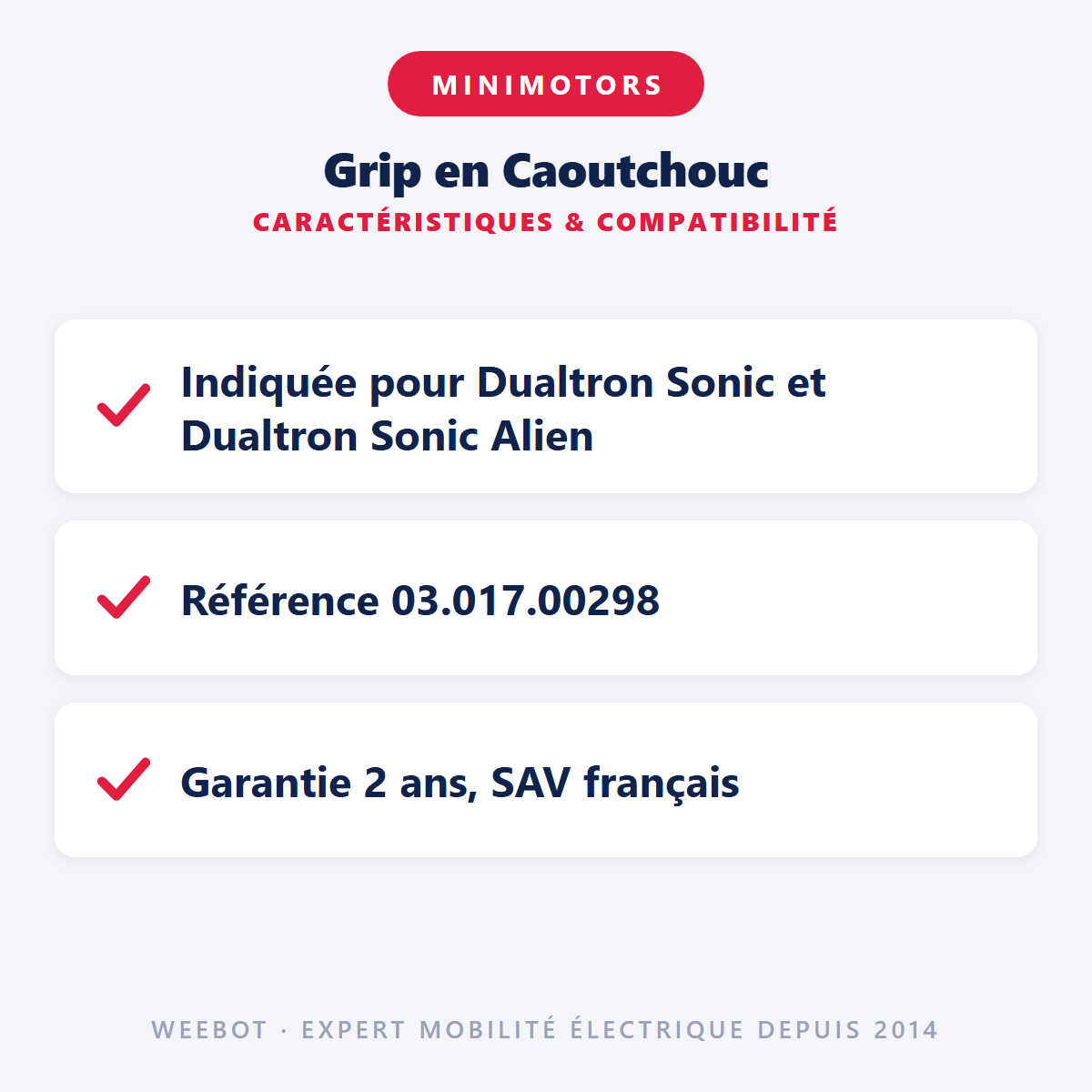 Grip en Caoutchouc : caractéristiques et compatibilité