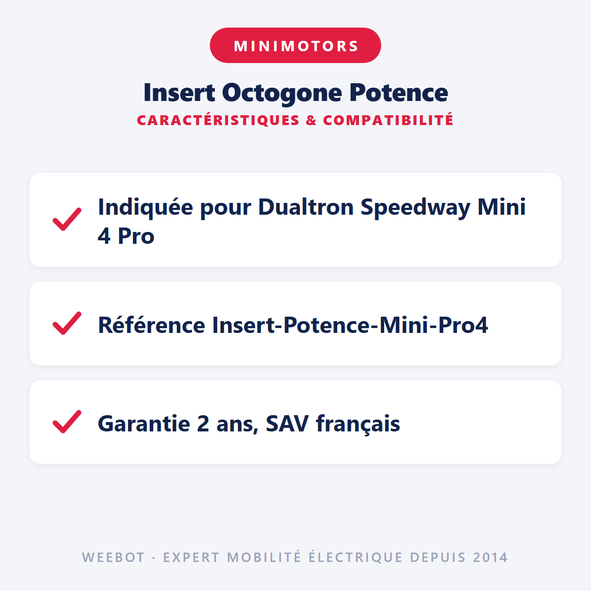 Insert Octogone Potence : caractéristiques et compatibilité