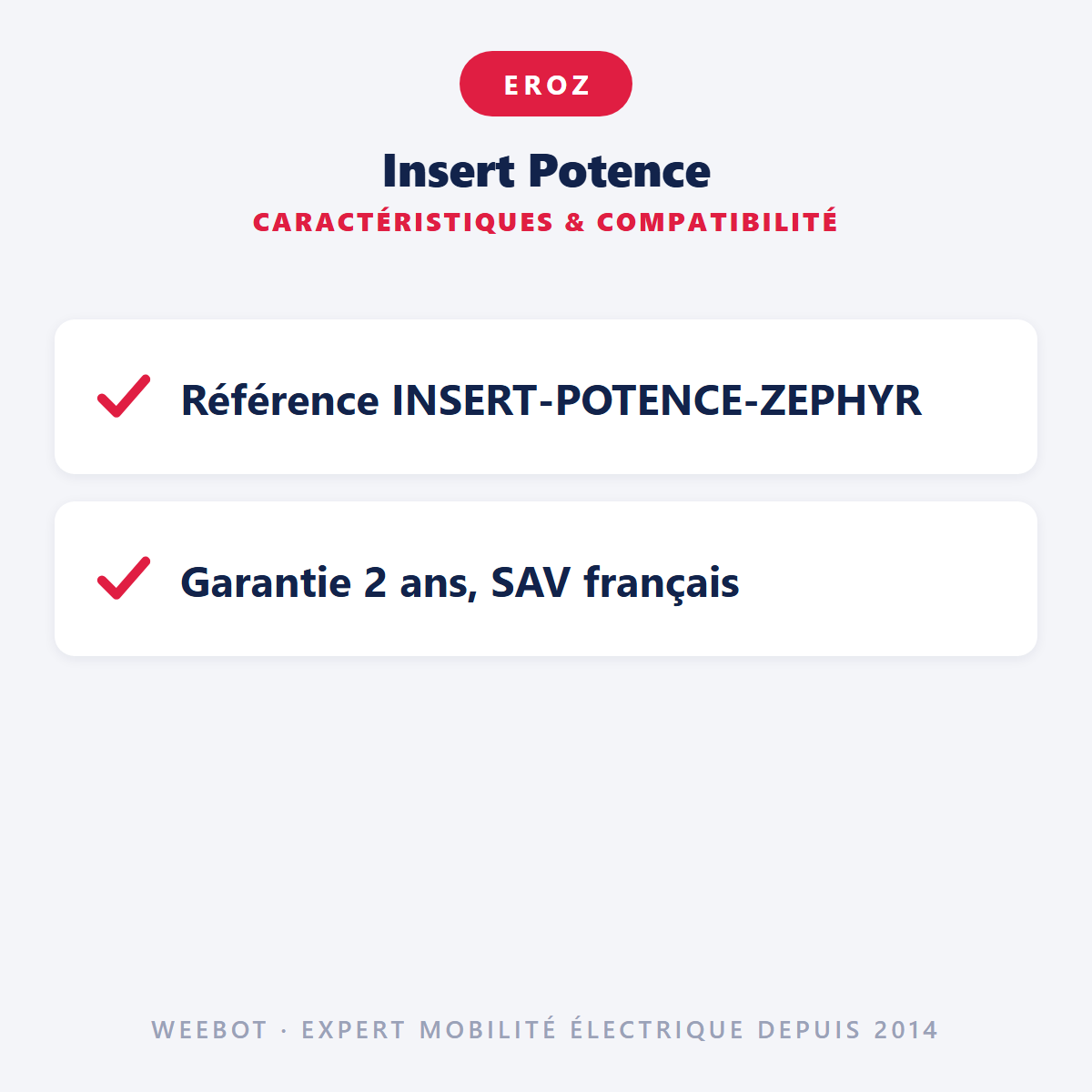 Insert Potence : caractéristiques et compatibilité