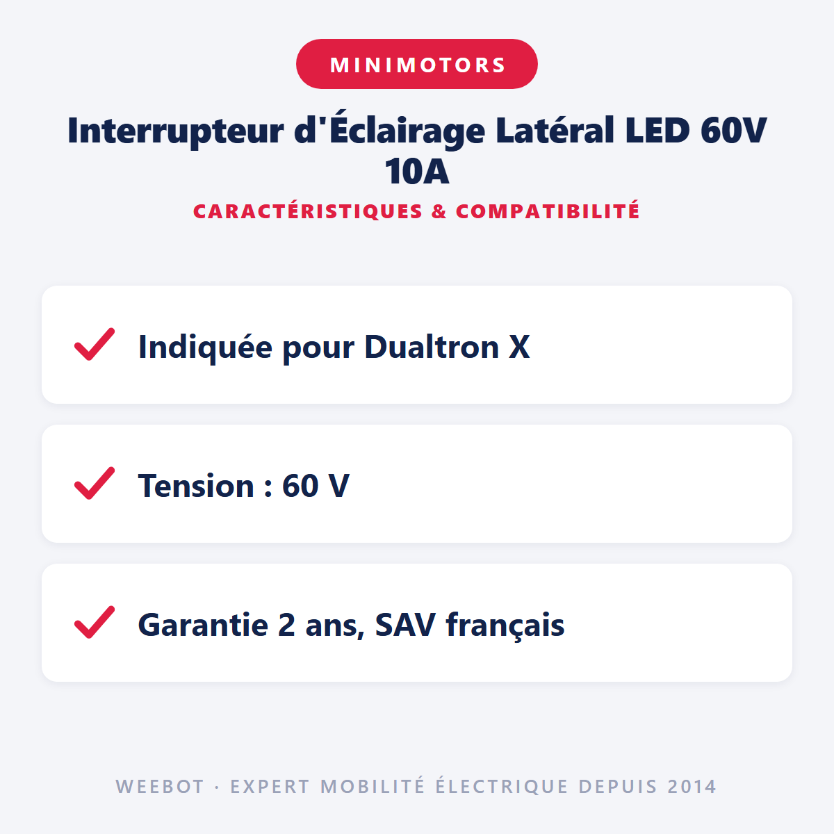 Interrupteur d'Éclairage Latéral LED 60V 10A : caractéristiques et compatibilité