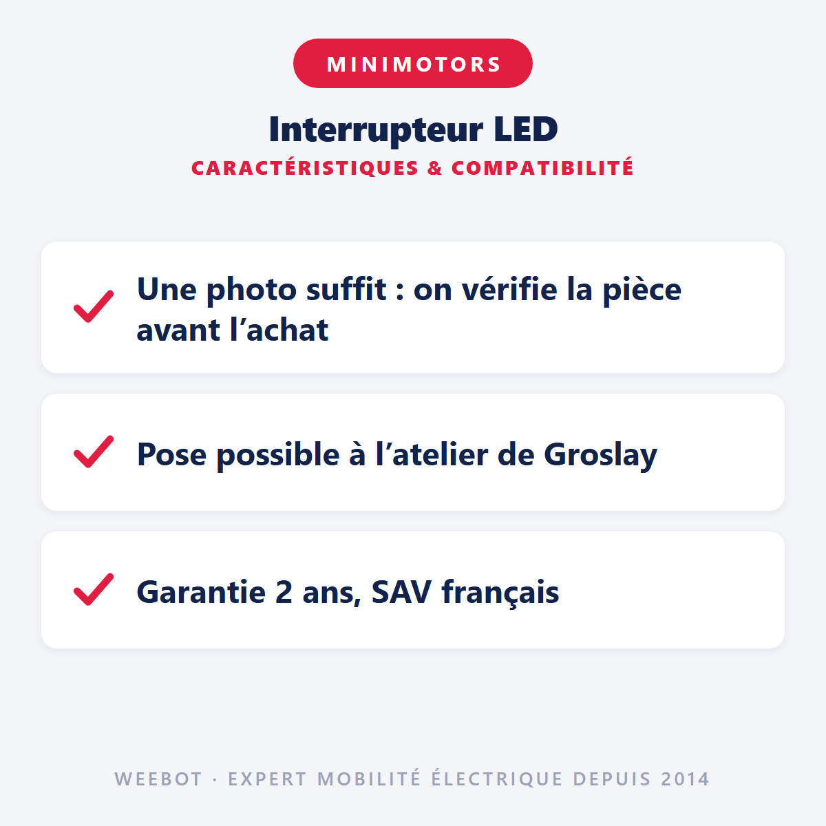 Interrupteur LED pour Trottinette Électrique Speedway Mini4 Pro - Weebot