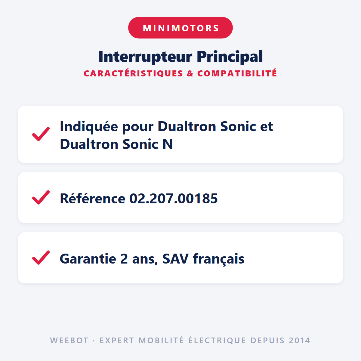 Interrupteur Principal : caractéristiques et compatibilité