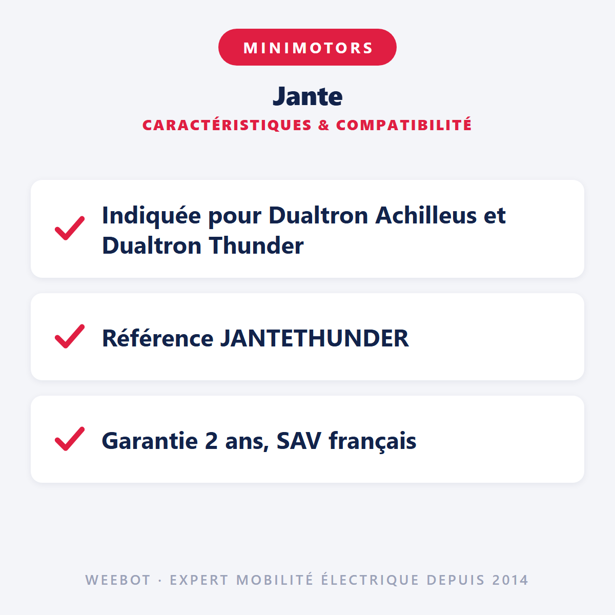 Jante : caractéristiques et compatibilité