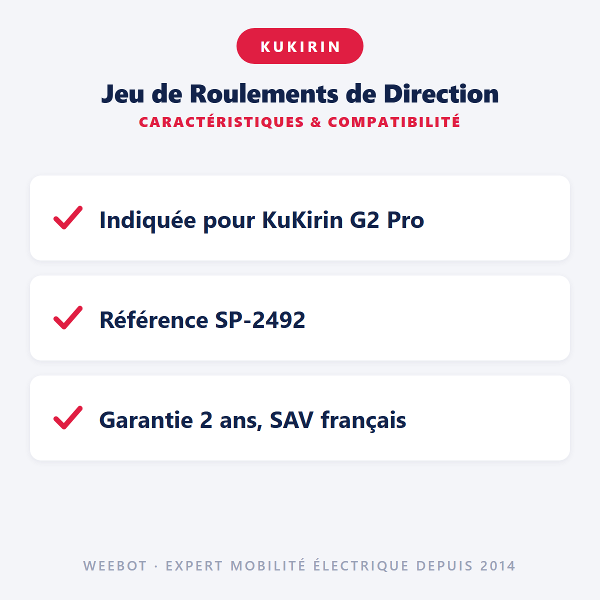 Jeu de Roulements de Direction : caractéristiques et compatibilité