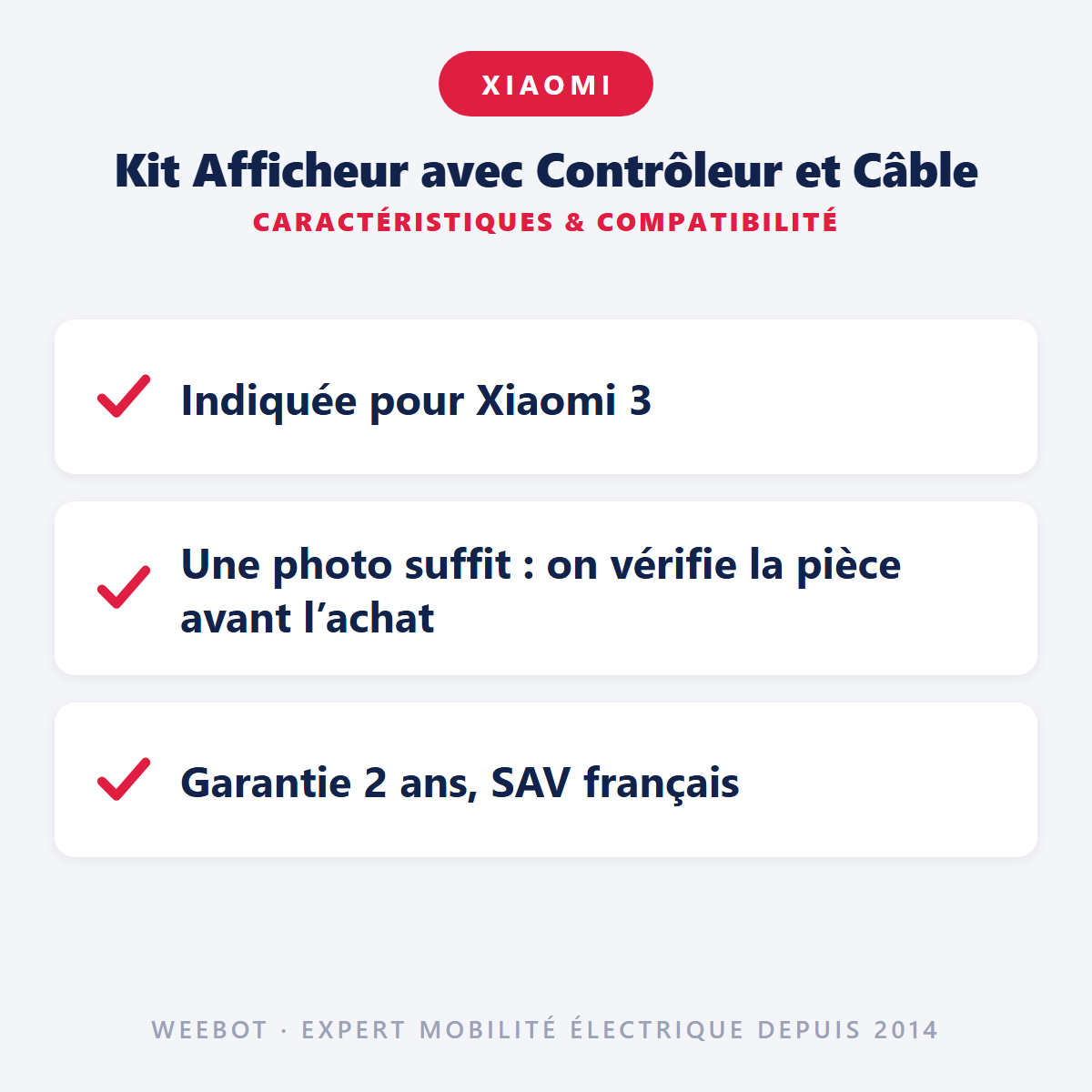 Kit Afficheur avec Contrôleur et Câble : caractéristiques et compatibilité