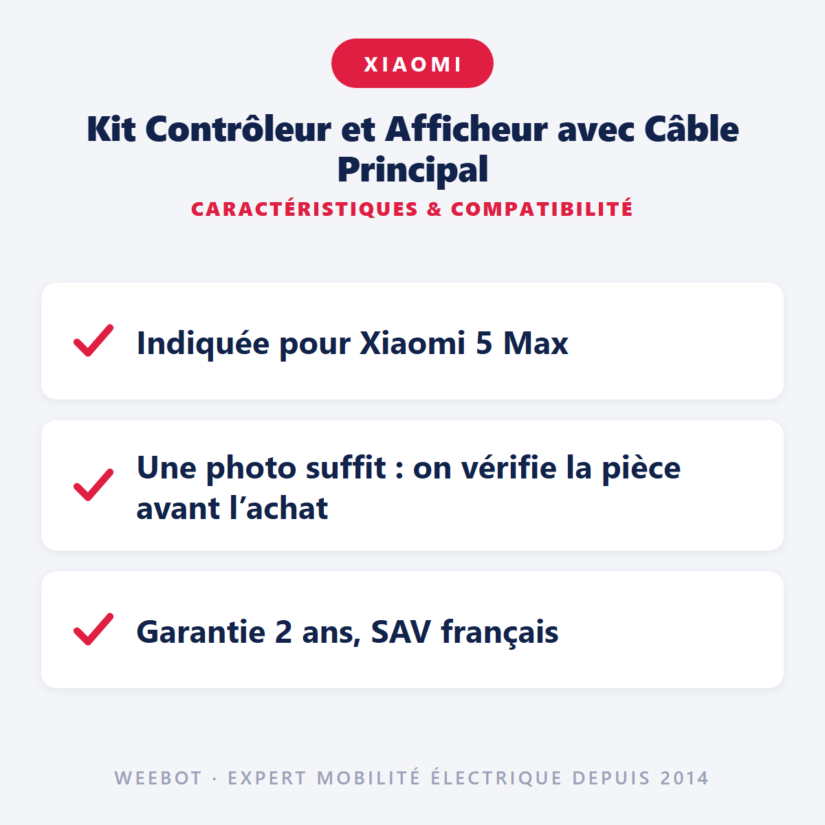 Kit Contrôleur et Afficheur avec Câble Principal : caractéristiques et compatibilité