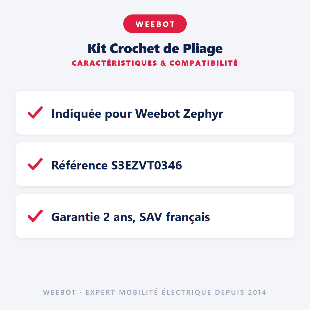 Kit Crochet de Pliage : caractéristiques et compatibilité