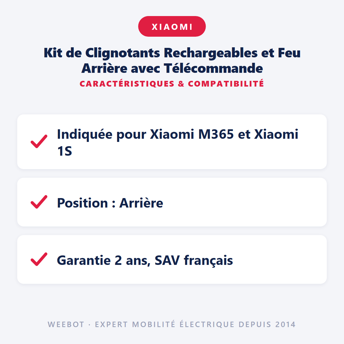 Kit de Clignotants Rechargeables et Feu Arrière avec Télécommande : caractéristiques et compatibilité