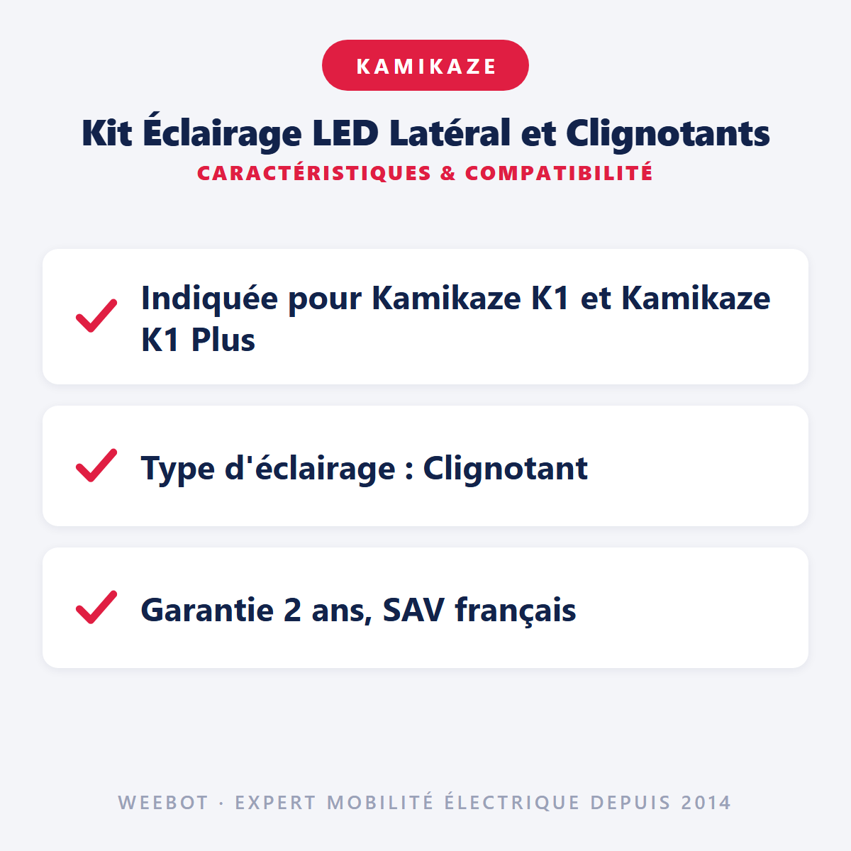 Kit Éclairage LED Latéral et Clignotants : caractéristiques et compatibilité