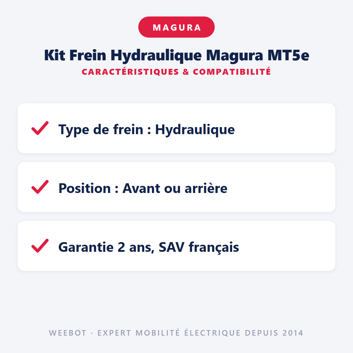 Kit Frein Hydraulique Magura MT5e : caractéristiques et compatibilité