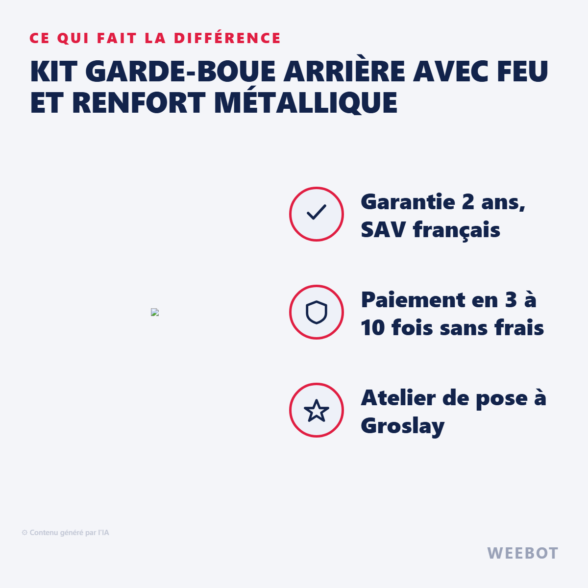 Kit Garde-Boue Arrière avec Feu et Renfort Métallique : les points forts