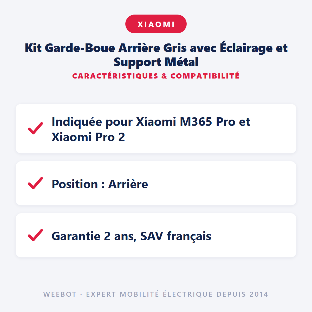 Kit Garde-Boue Arrière Gris avec Éclairage et Support Métal : caractéristiques et compatibilité