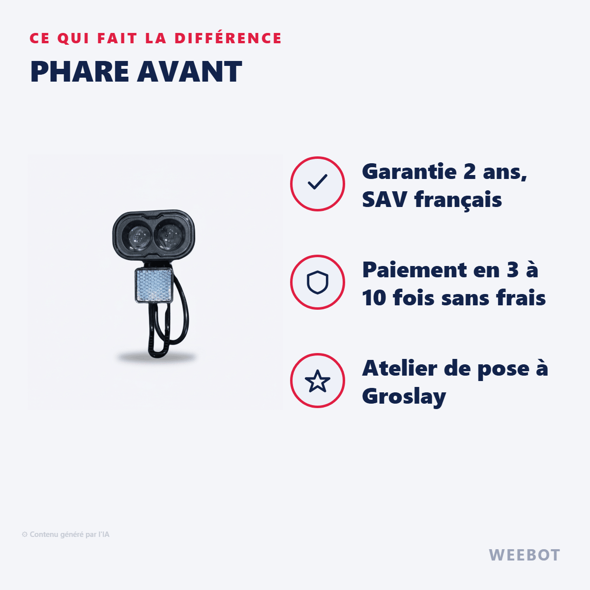 Phare Avant pour Trottinette Electrique Fighter Mini - Teverun - Weebot