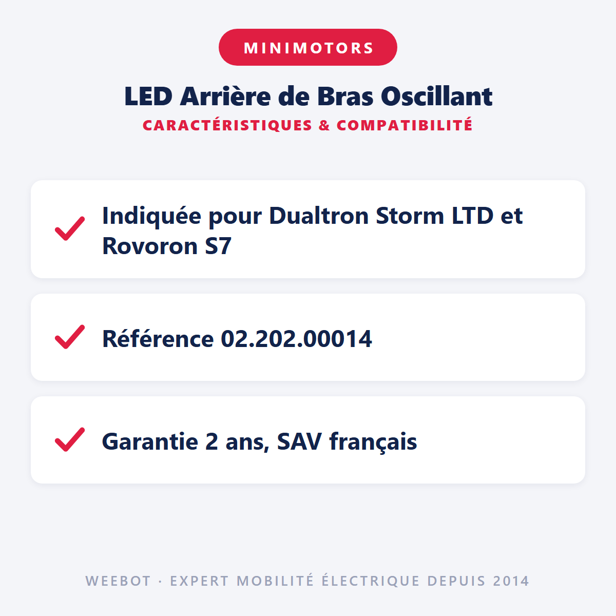 LED Arrière de Bras Oscillant : caractéristiques et compatibilité