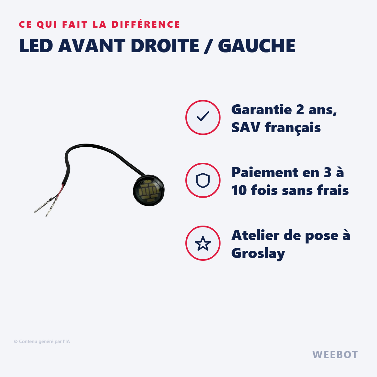 LED Avant Droite / Gauche : les points forts