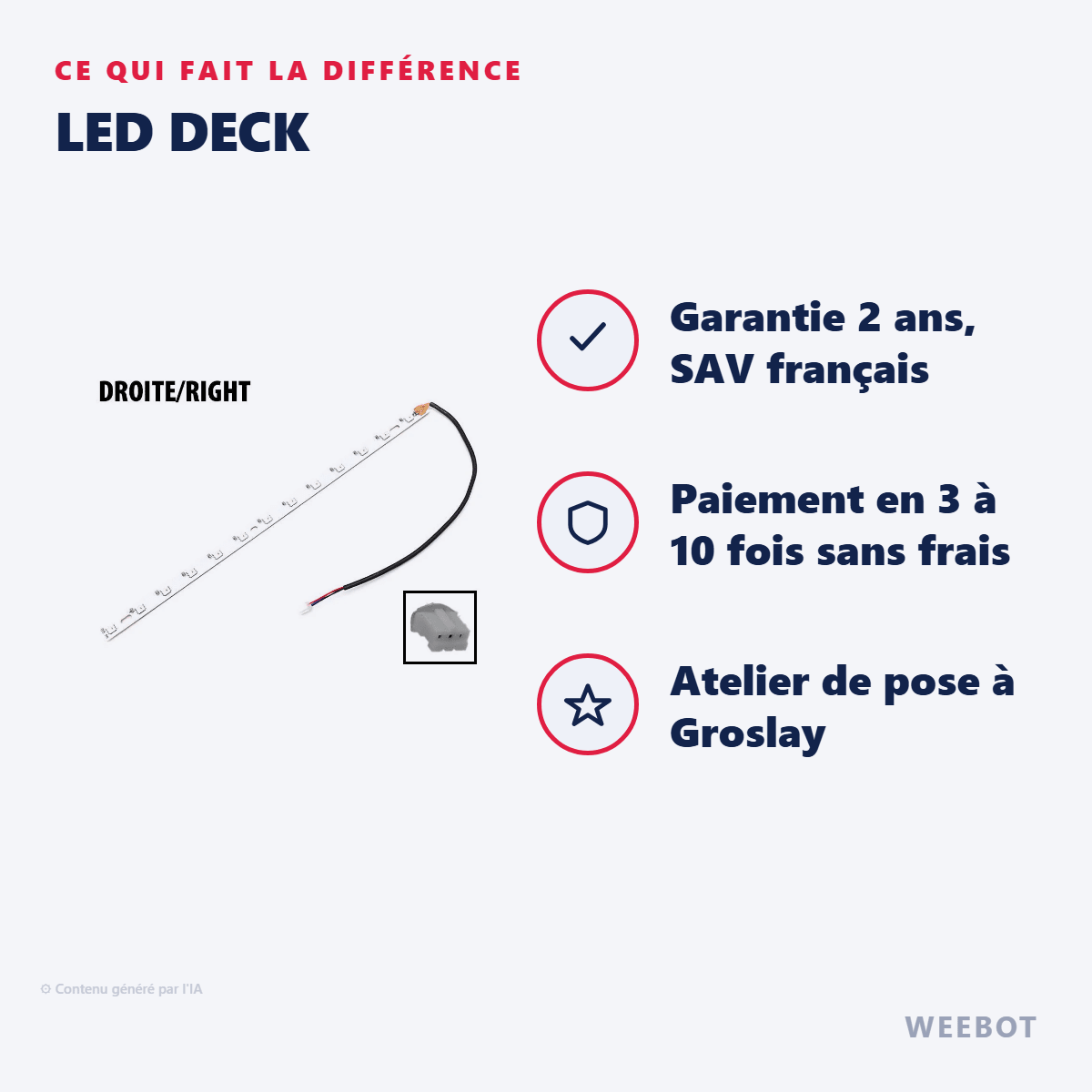 LED Deck pour Trottinette Électrique Dualtron Thunder 3 Ultra 2 Victor 2024 Côté Droite - Weebot