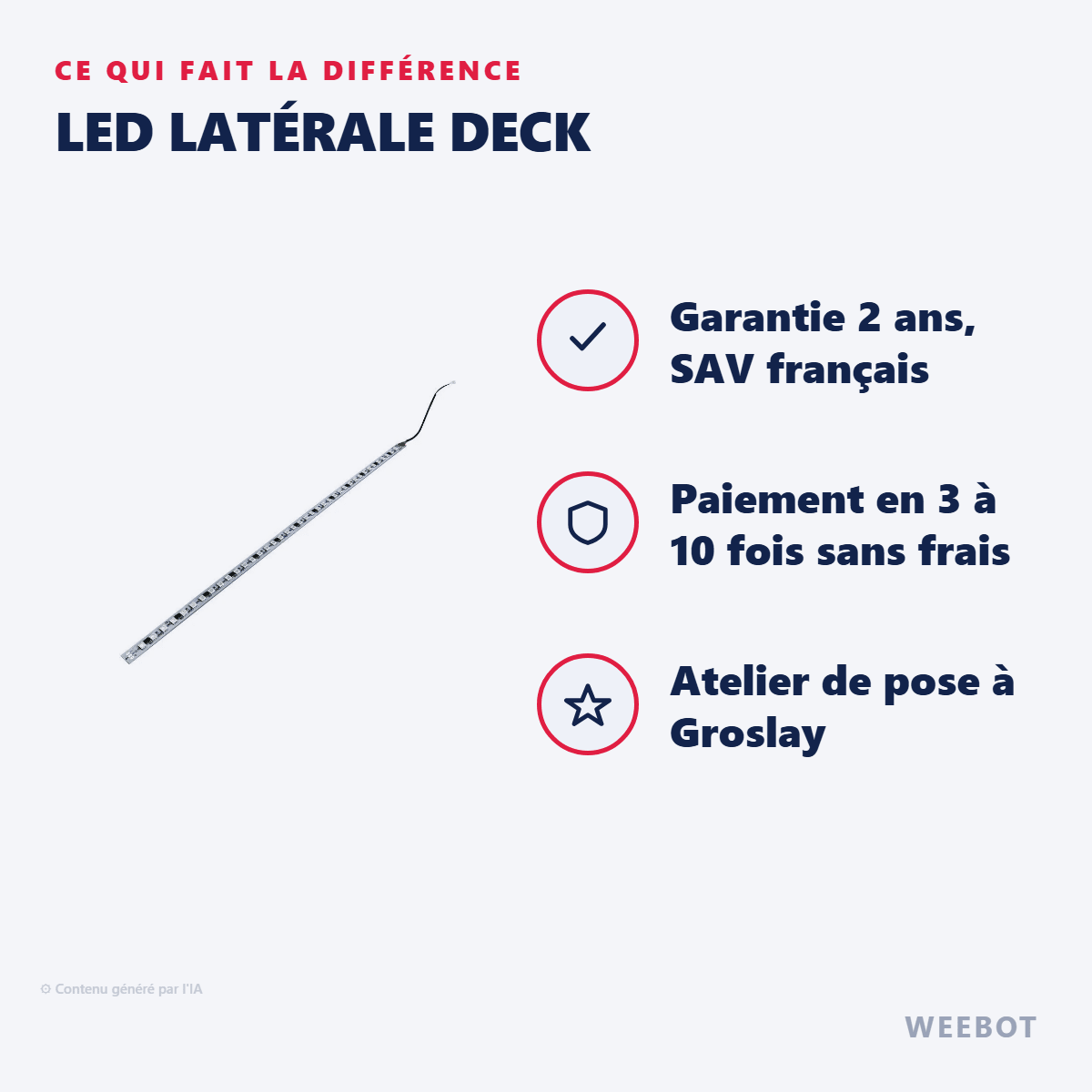 LED Latérale Deck pour Trottinette Électrique Dualtron Mini - Weebot